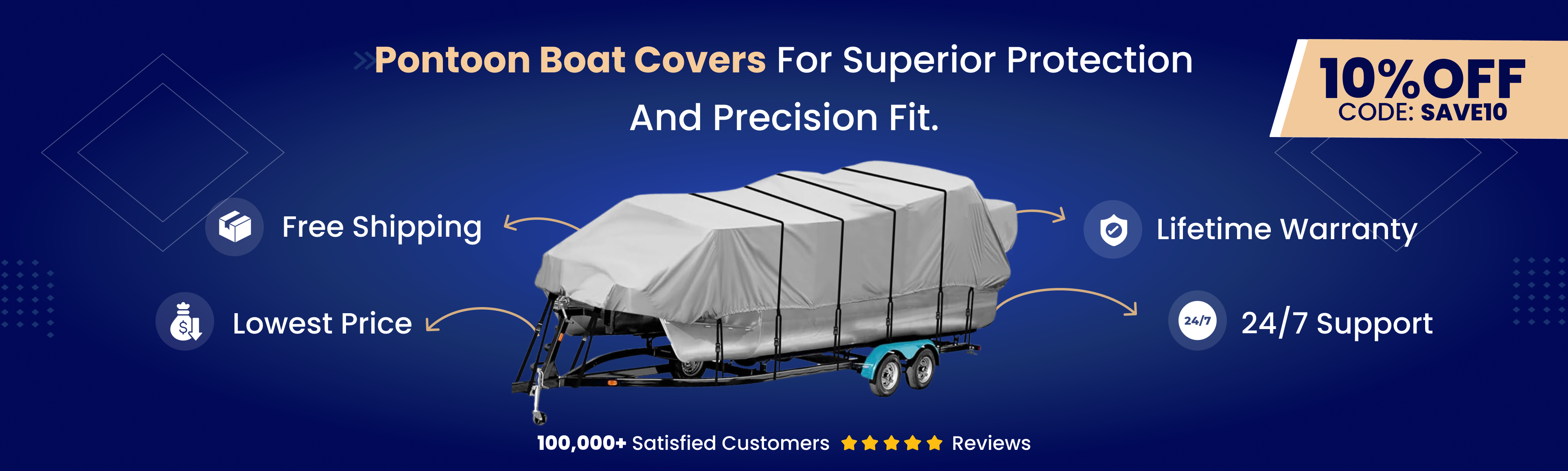 pontoon | BoatCoversNow